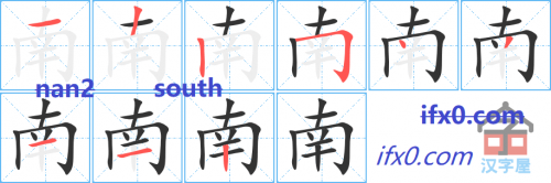 nan2-south-in-Chinese-HSK-3-words.png