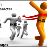 bi3-sai4-competition-in-Chinese-HSK-3-words