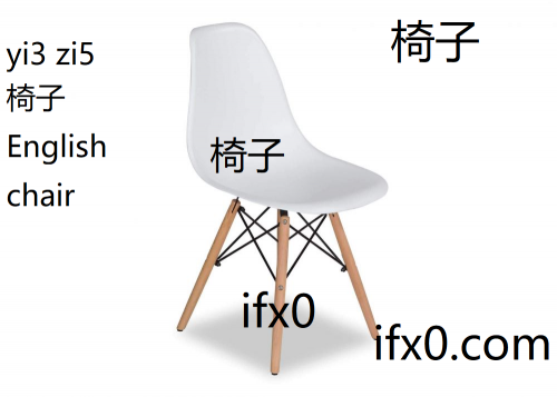 yi3-zi5-Chair-in-Chinese-HSK-3-words.png