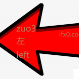 zuo3-left-in-Chinese-HSK-3-words