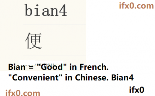bian4-convenient-in-Chinese-HSK-3-words.png