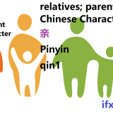 qin-relatives-in-Chinese-HSK-3-words