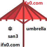 san3-umbrella-in-Chinese-HSK-3-words