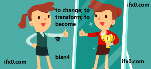 bian4-to-change-to-transform-in-Chinese-hsk-3-words.png