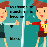 bian4-to-change-to-transform-in-Chinese-hsk-3-words