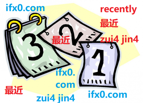 zui4-jin4-recently-in-Chinese-HSK-3-words.png