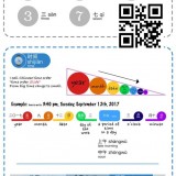 chinese-Numbers-1-to-12-and-HSK-1