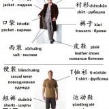 clothes-in-Chinese
