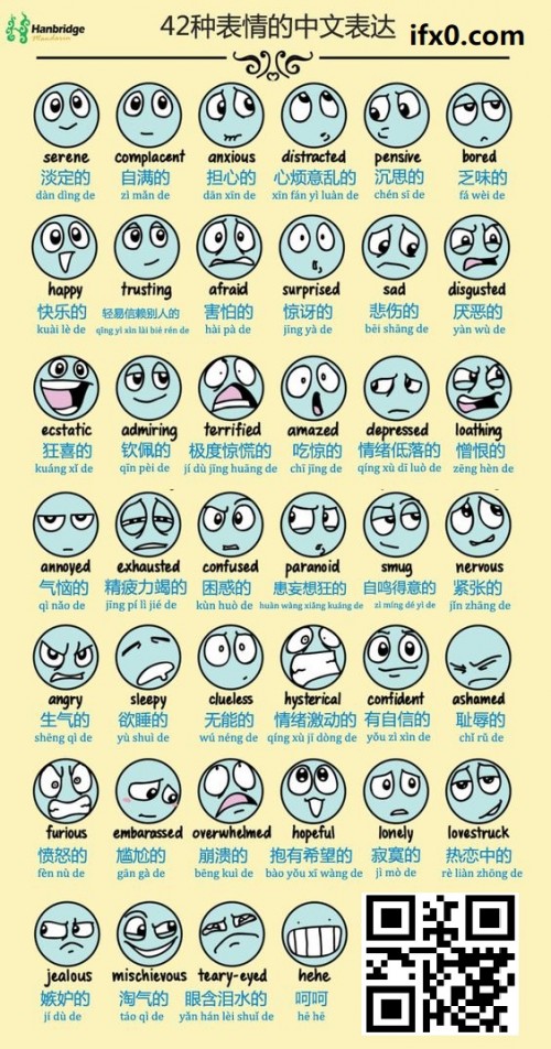 emotion-smileys-3-in-Chinese.jpg