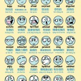 emotion-smileys-3-in-Chinese