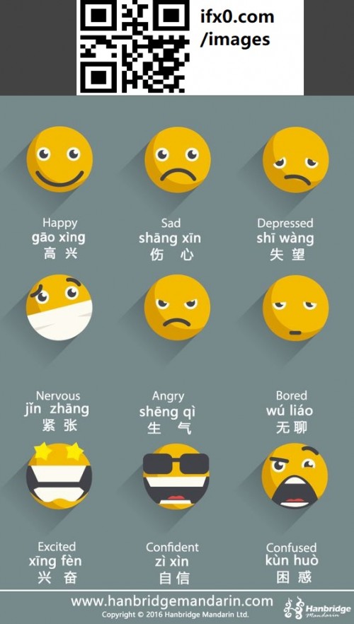emotion-smileys-in-Chinese.jpg