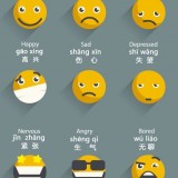 emotion-smileys-in-Chinese