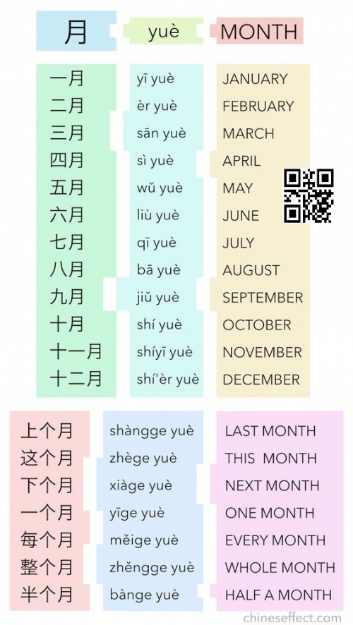 months-in-Chinese.jpg