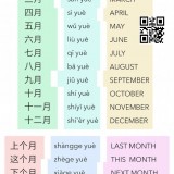 months-in-Chinese