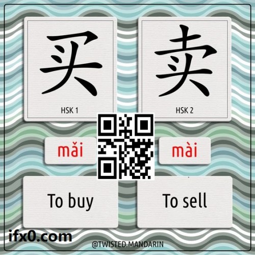 to-buy-to-sell-in-Chinese.jpg