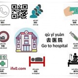 healthrelatedwords-in-Chinese-ifx0