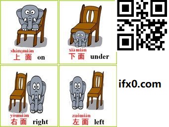 positions-on-under-right-left-in-Chinese.jpg