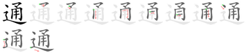 through-in-Chinese-tong1-HSK-3-words.png
