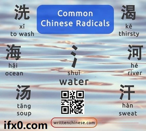 common-chinese-radicals.jpg