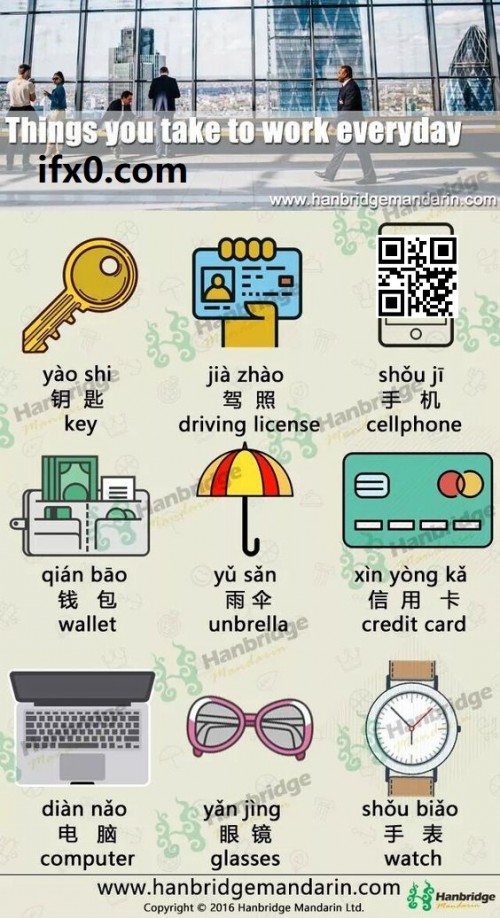 some-random-Chinese-words-watch-glassess-computer-credit-card-umbrella-wallet.jpg