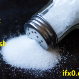 xian2-salty-in-Chinese-HSK-3-words