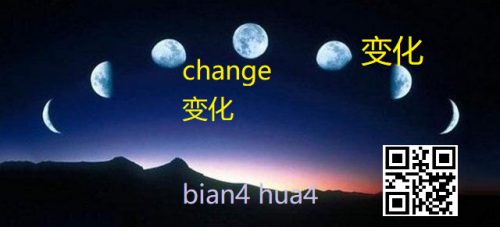 bian4-hua4-change-in-Chinese-HSK-3-words.png